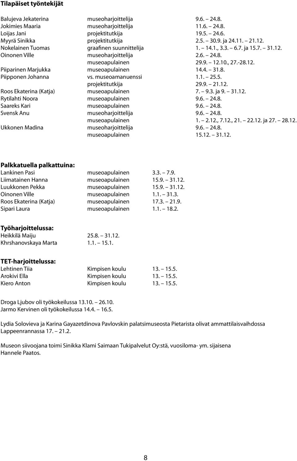 4. 31.8. Piipponen Johanna vs. museoamanuenssi 1.1. 25.5. projektitutkija 29.9. 21.12. Roos Ekaterina (Katja) museoapulainen 7. 9.3. ja 9. 31.12. Rytilahti Noora museoapulainen 9.6. 24.8. Saareks Kari museoapulainen 9.