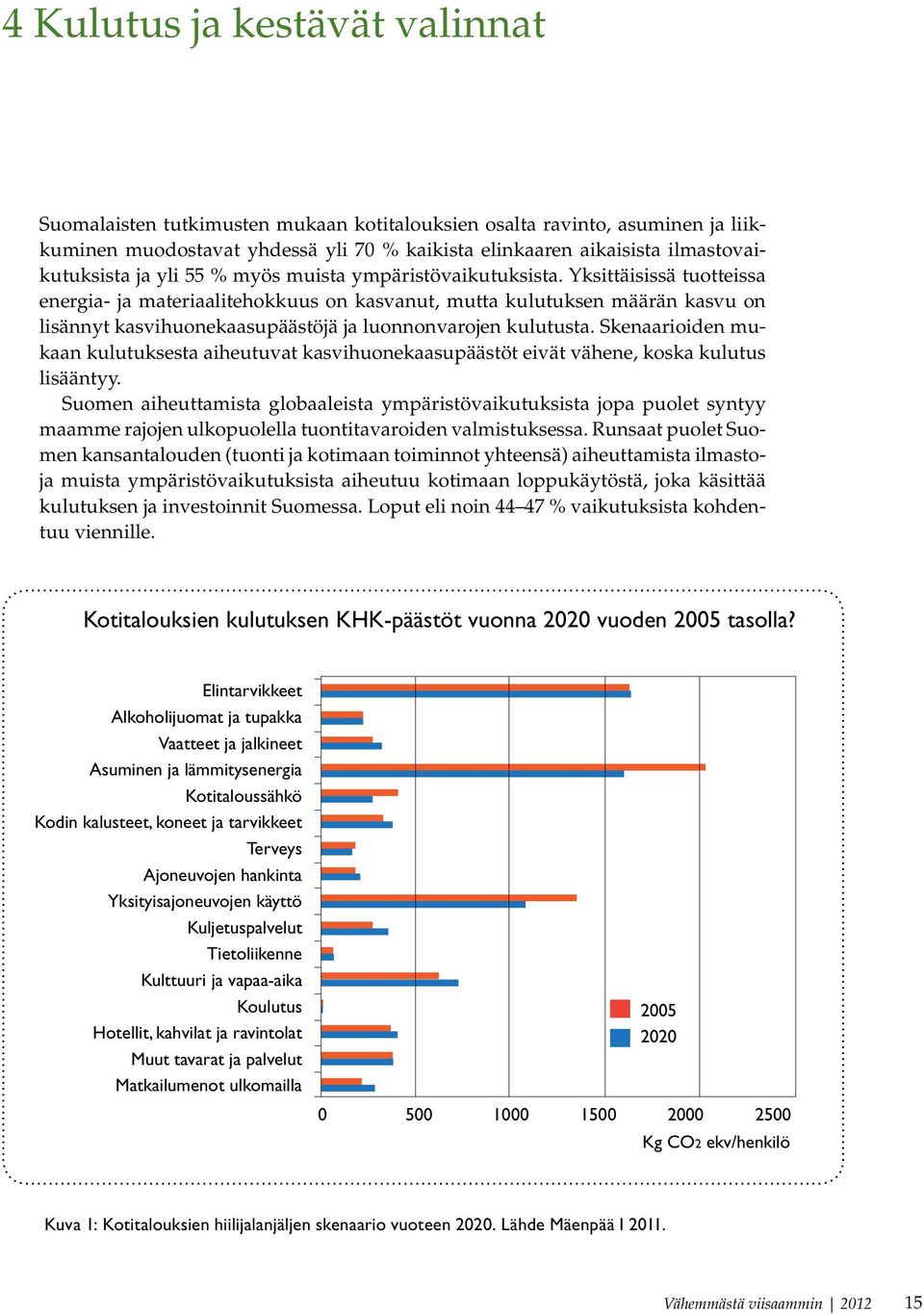 Yksittäisissä tuotteissa energia- ja materiaalitehokkuus on kasvanut, mutta kulutuksen määrän kasvu on lisännyt kasvihuonekaasupäästöjä ja luonnonvarojen kulutusta.