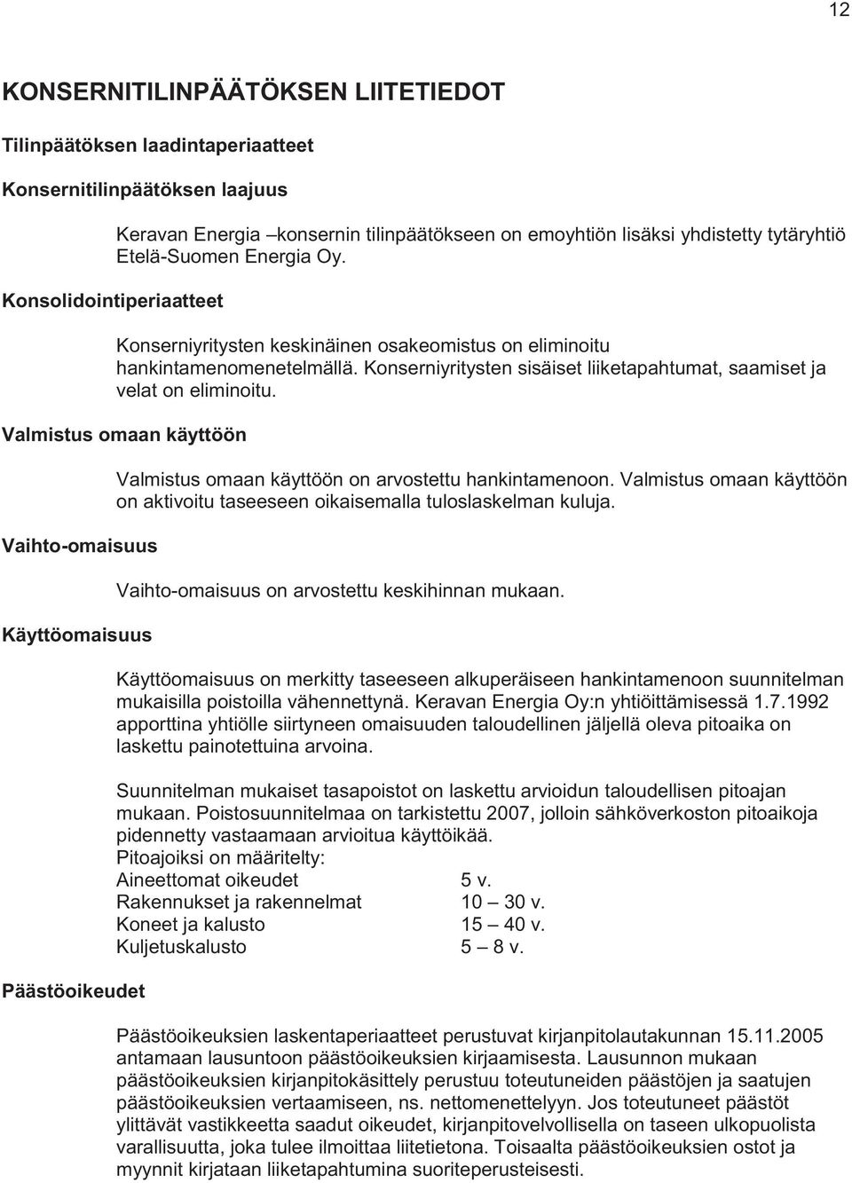 Konserniyritysten sisäiset liiketapahtumat, saamiset ja velat on eliminoitu.