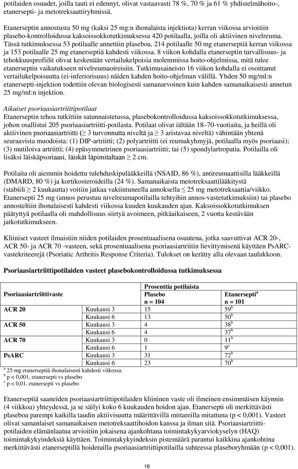 Tässä tutkimuksessa 53 potilaalle annettiin plaseboa, 214 potilaalle 50 mg etanerseptiä kerran viikossa ja 153 potilaalle 25 mg etanerseptiä kahdesti viikossa.