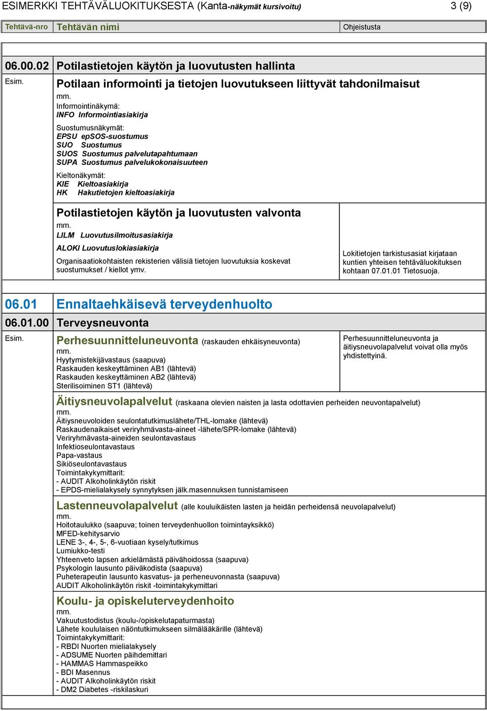 epsos-suostumus SUO Suostumus SUOS Suostumus palvelutapahtumaan SUPA Suostumus palvelukokonaisuuteen Kieltonäkymät: KIE Kieltoasiakirja HK Hakutietojen kieltoasiakirja Potilastietojen käytön ja