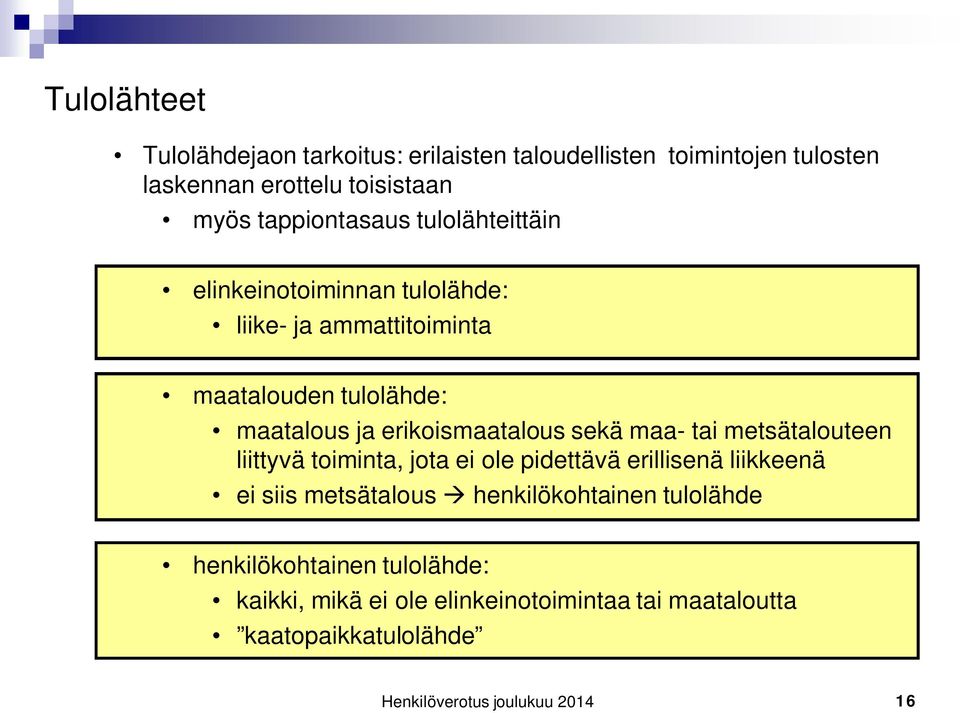 erikoismaatalous sekä maa- tai metsätalouteen liittyvä toiminta, jota ei ole pidettävä erillisenä liikkeenä ei siis