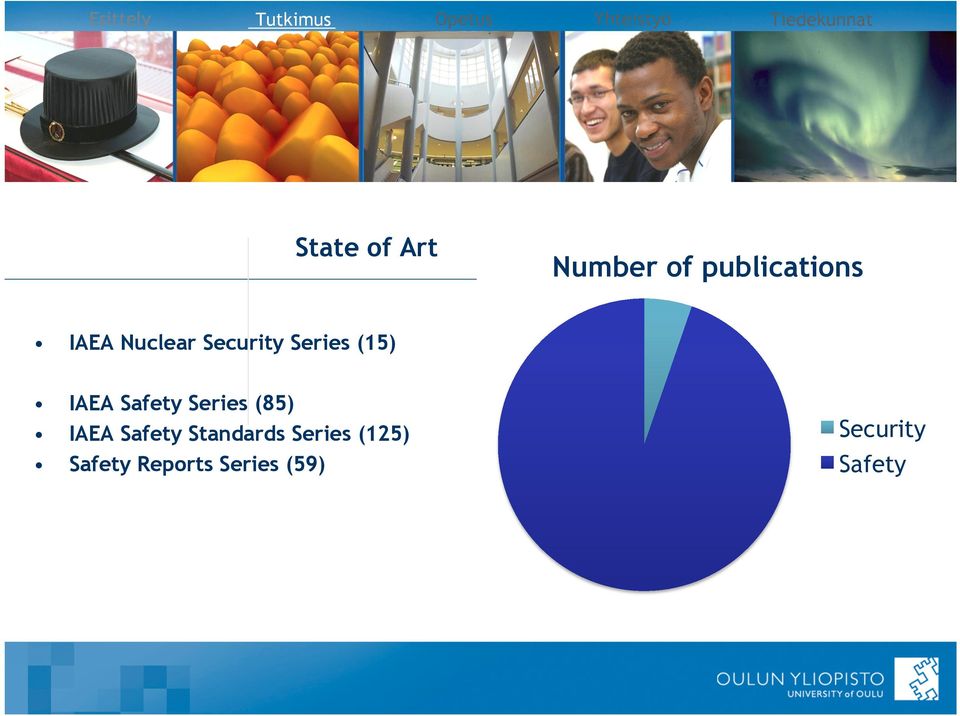 Series (85) IAEA Safety Standards Series