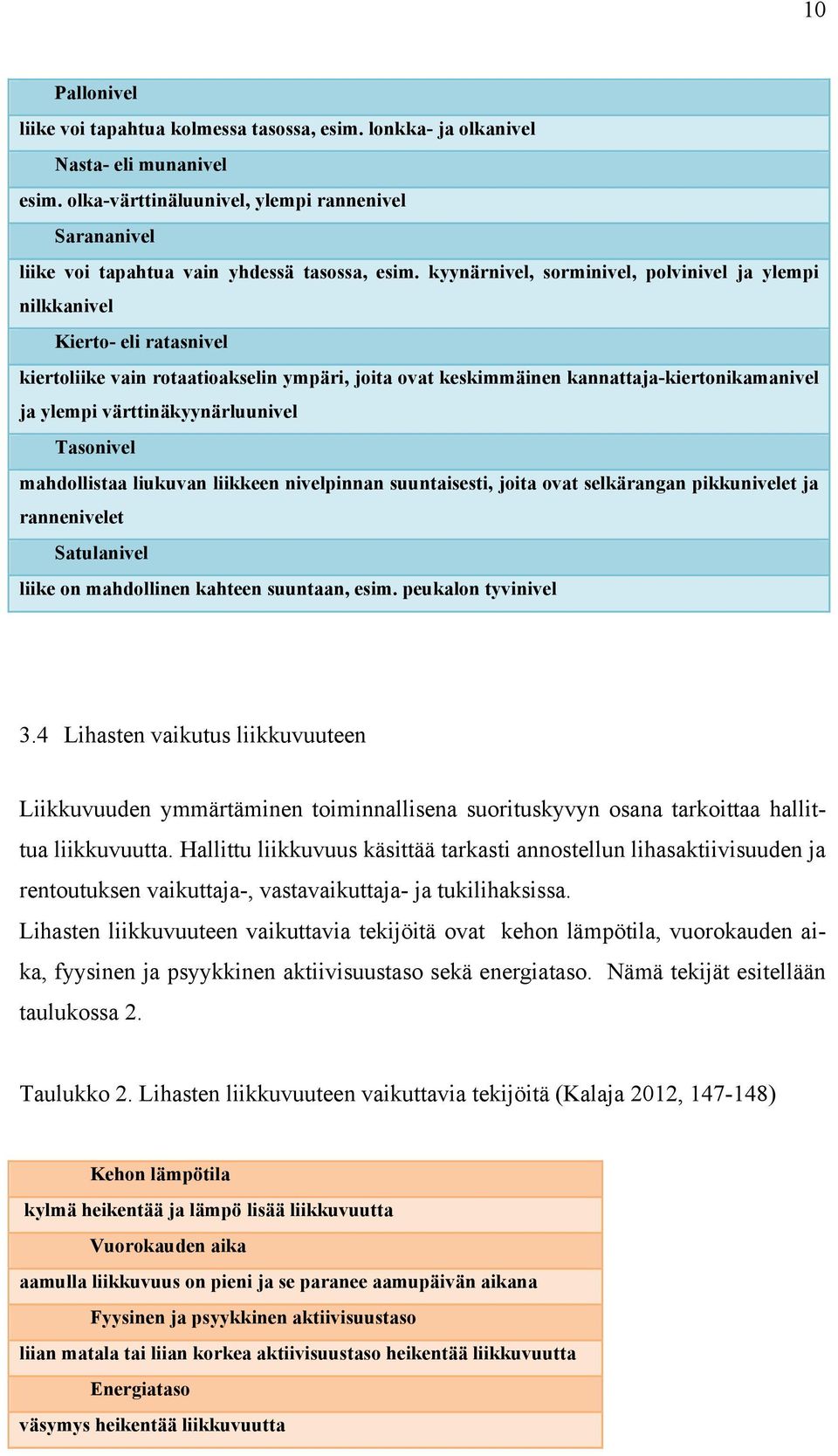 kyynärnivel, sorminivel, polvinivel ja ylempi nilkkanivel Kierto- eli ratasnivel kiertoliike vain rotaatioakselin ympäri, joita ovat keskimmäinen kannattaja-kiertonikamanivel ja ylempi