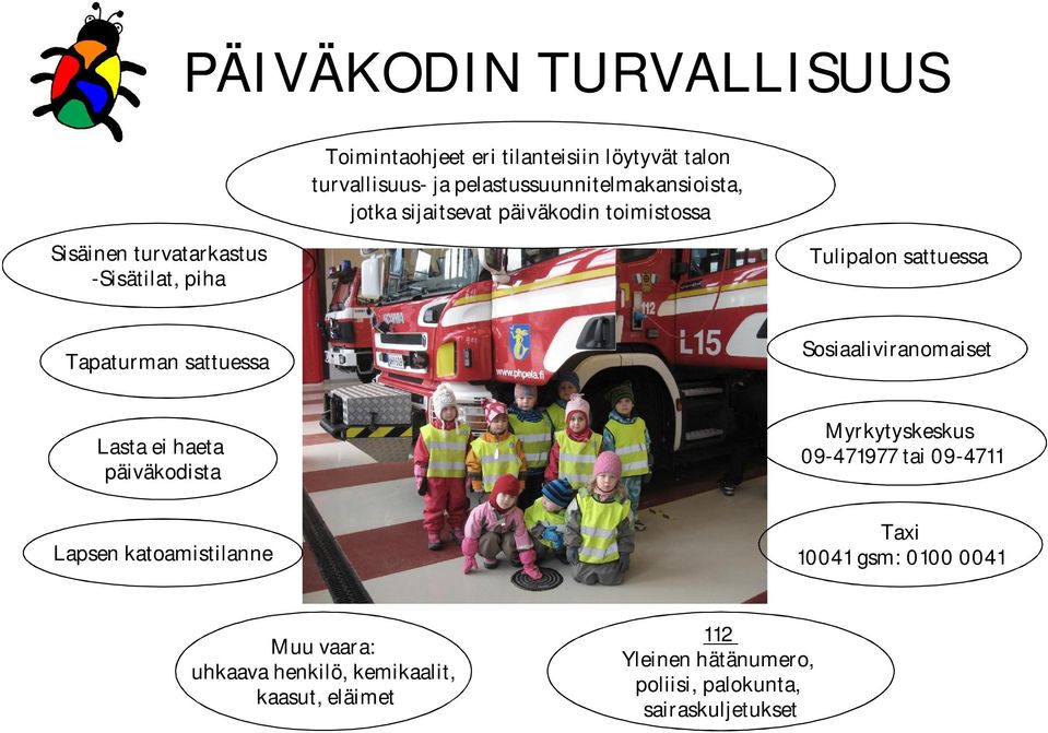 Sosiaaliviranomaiset Lasta ei haeta päiväkodista Myrkytyskeskus 09-471977 tai 09-4711 Lapsen katoamistilanne Taxi 10041