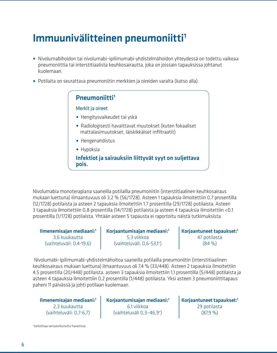 Pneumoniitti 1 Merkit ja oireet Hengitysvaikeudet tai yskä Radiologisesti havaittavat muutokset (kuten fokaaliset mattalasimuutokset, läiskikkäiset infiltraatit) Hengenahdistus Hypoksia Infektiot ja