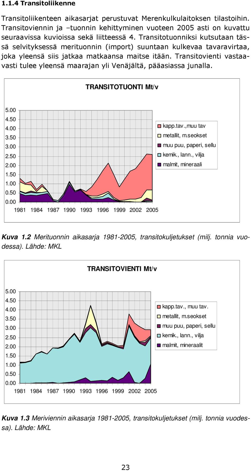 Transitotuonniksi kutsutaan tässä selvityksessä merituonnin (import) suuntaan kulkevaa tavaravirtaa, joka yleensä siis tkaa matkaansa maitse itään.