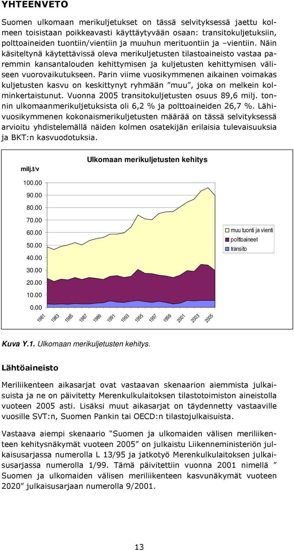 Parin viime vuosikymmenen aikainen voimakas kuljetusten kasvu on keskittynyt ryhmään muu, joka on melkein kolminkertaistunut. Vuonna 2005 transitokuljetusten osuus 89,6 milj.