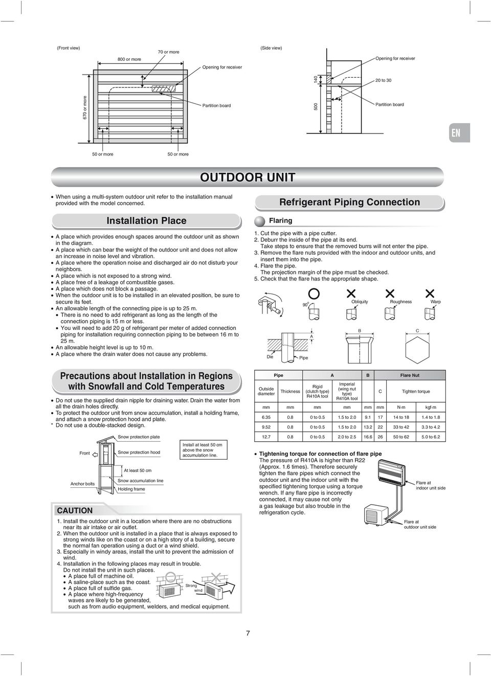 OUTDOOR UNIT Refrigerant Piping Connection SV FI NO Installation Place A place which provides enough spaces around the outdoor unit as shown in the diagram.