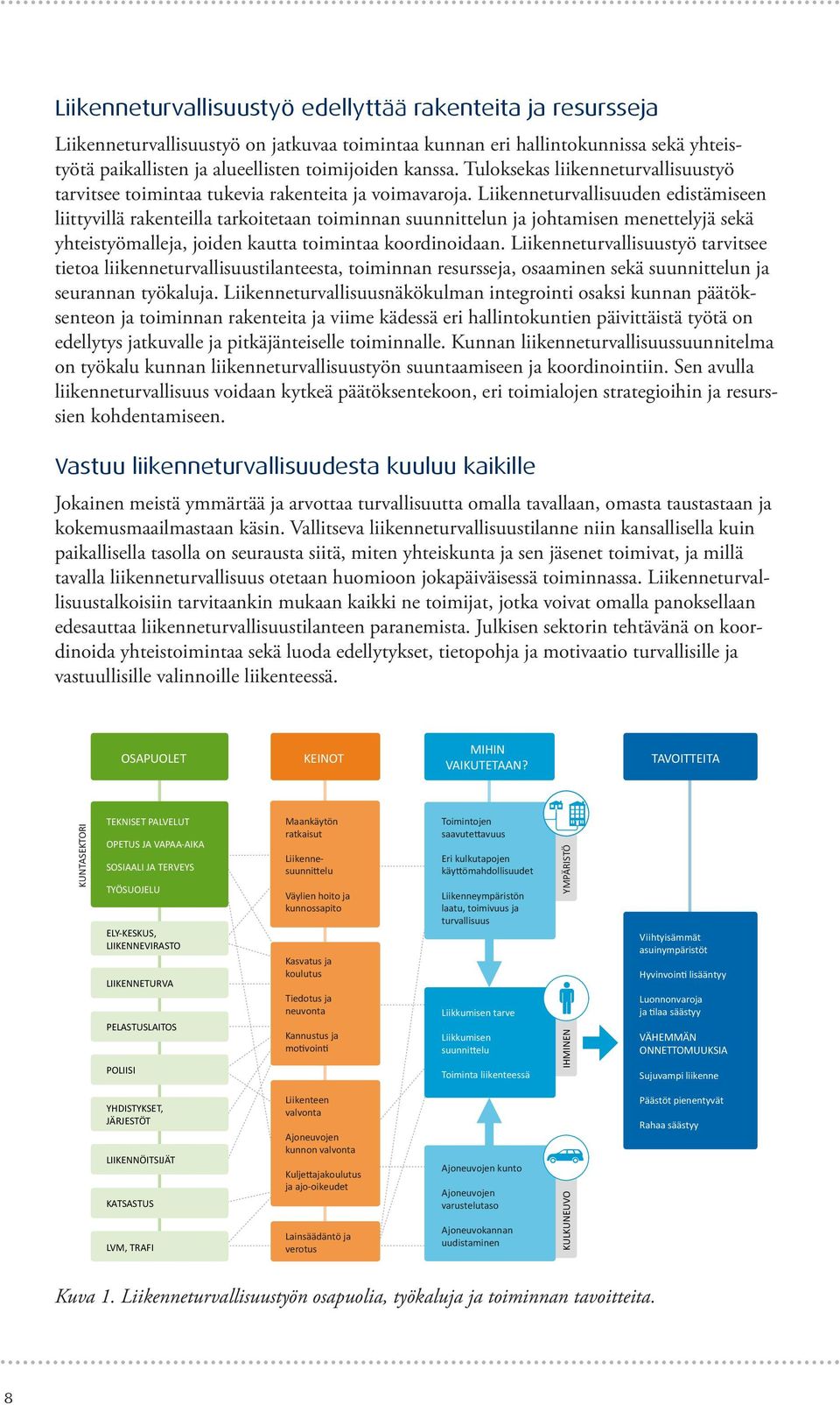 Liikenneturvallisuuden edistämiseen liittyvillä rakenteilla tarkoitetaan toiminnan suunnittelun ja johtamisen menettelyjä sekä yhteistyömalleja, joiden kautta toimintaa koordinoidaan.