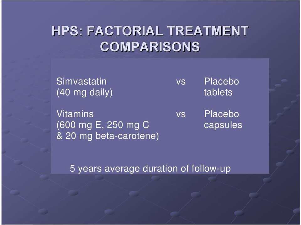 250 mg C & 20 mg beta-carotene) vs vs Placebo