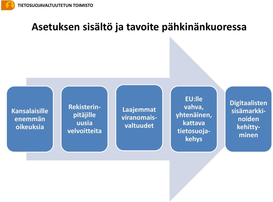 Laajemmat viranomaisvaltuudet EU:lle vahva, yhtenäinen,