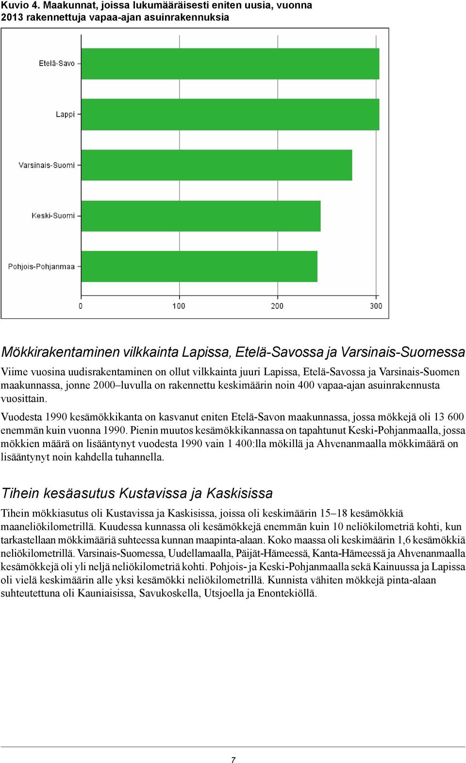 uudisrakentaminen on ollut vilkkainta juuri Lapissa, Etelä-Savossa ja Varsinais-Suomen maakunnassa, jonne 2000 luvulla on rakennettu keskimäärin noin 400 vapaa-ajan asuinrakennusta vuosittain.