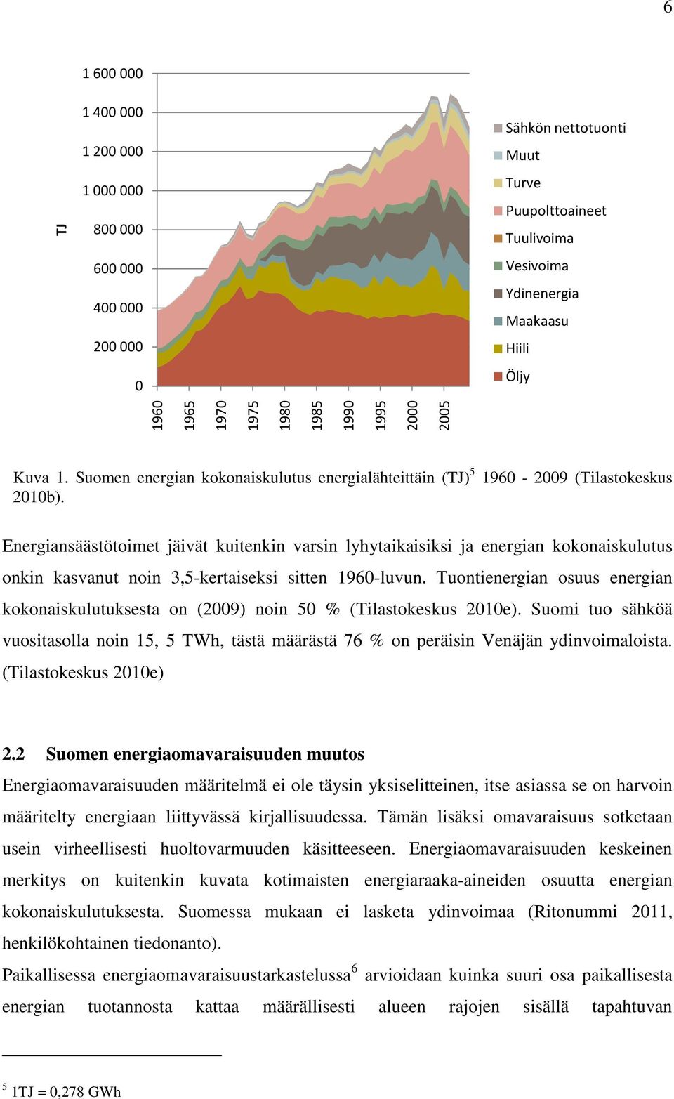 Energiansäästötoimet jäivät kuitenkin varsin lyhytaikaisiksi ja energian kokonaiskulutus onkin kasvanut noin 3,5-kertaiseksi sitten 1960-luvun.