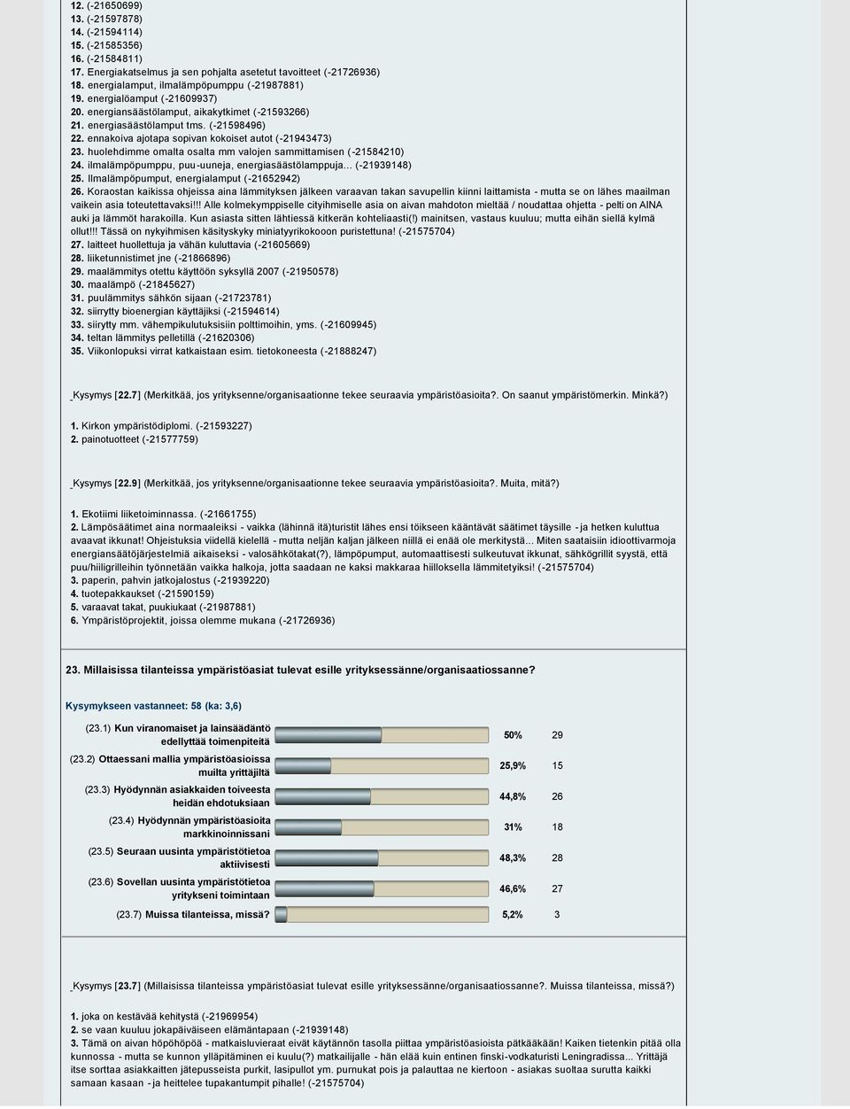 huolehdimme omalta osalta mm valojen sammittamisen ( 215842) 24. ilmalämpöpumppu, puu uuneja, energiasäästölamppuja... ( 2199148) 25. Ilmalämpöpumput, energialamput ( 2152942) 2.