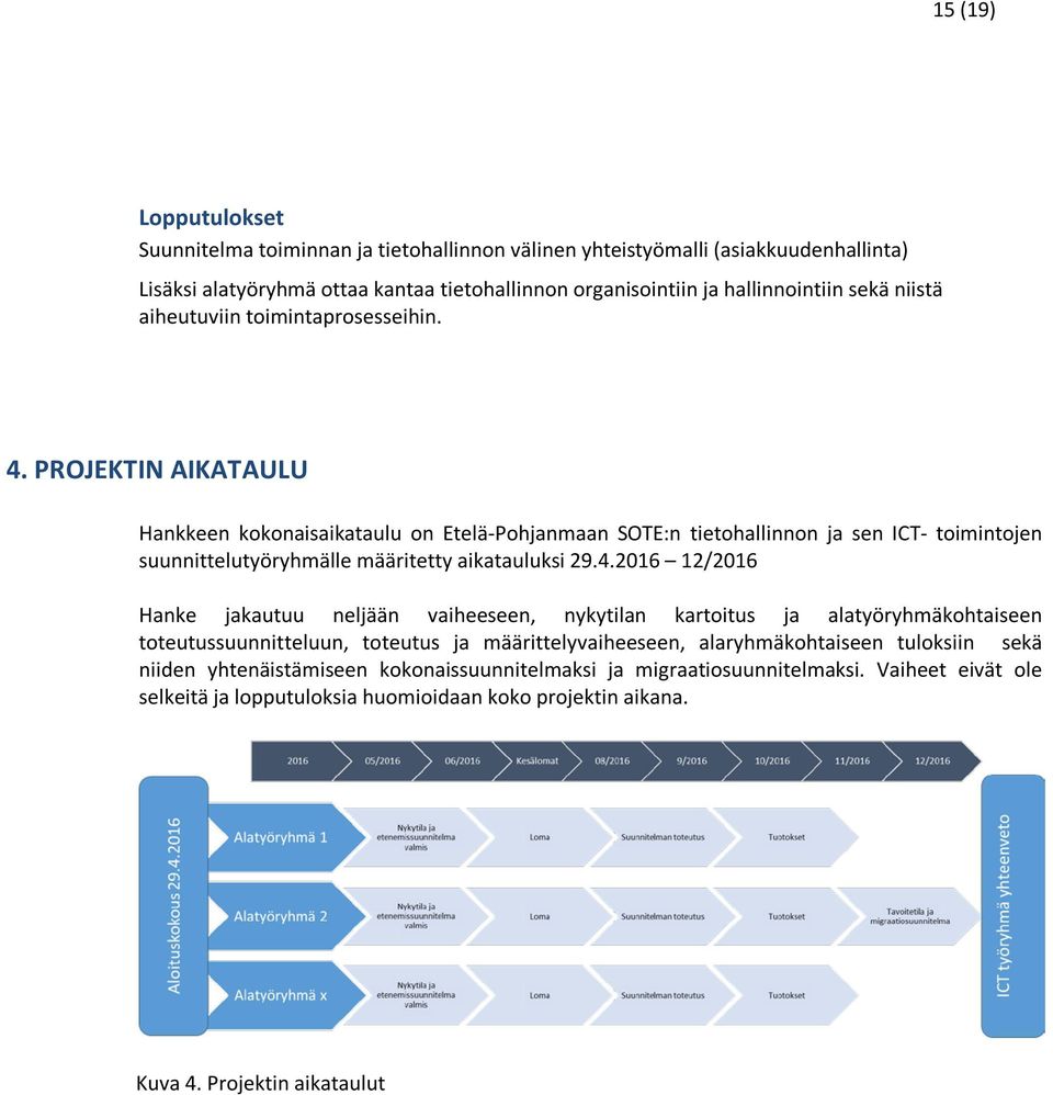 PROJEKTIN AIKATAULU Hankkeen kokonaisaikataulu on Etelä-Pohjanmaan SOTE:n tietohallinnon ja sen ICT- toimintojen suunnittelutyöryhmälle määritetty aikatauluksi 29.4.