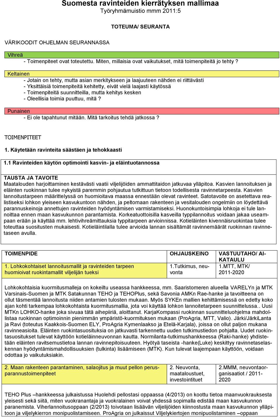 Keltainen - Jotain on tehty, mutta asian merkitykseen ja laajuuteen nähden ei riittävästi - Yksittäisiä toimenpiteitä kehitetty, eivät vielä laajasti käytössä - Toimenpiteitä suunnitteilla, mutta