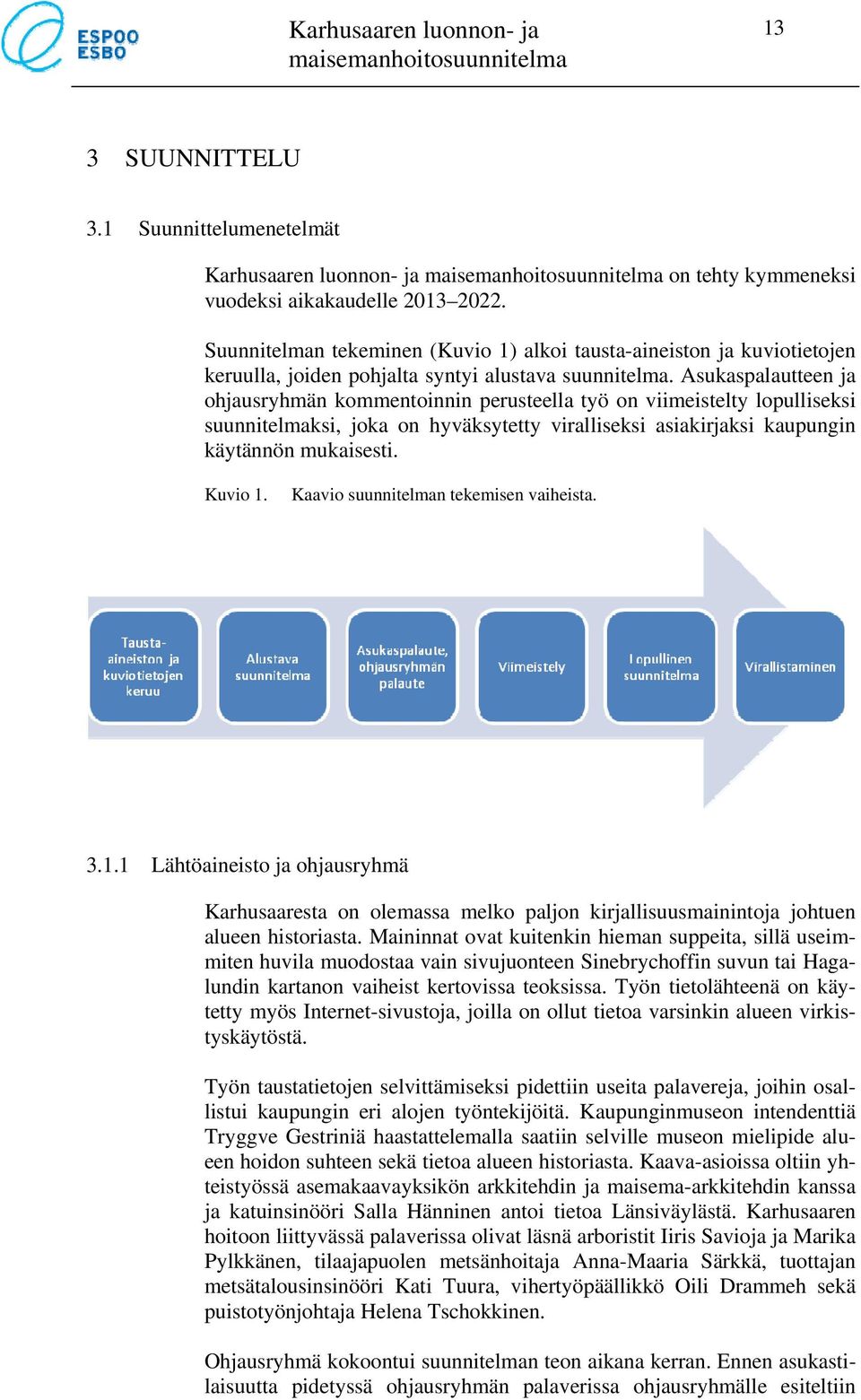 Asukaspalautteen ja ohjausryhmän kommentoinnin perusteella työ on viimeistelty lopulliseksi suunnitelmaksi, joka on hyväksytetty viralliseksi asiakirjaksi kaupungin käytännön mukaisesti. Kuvio 1.