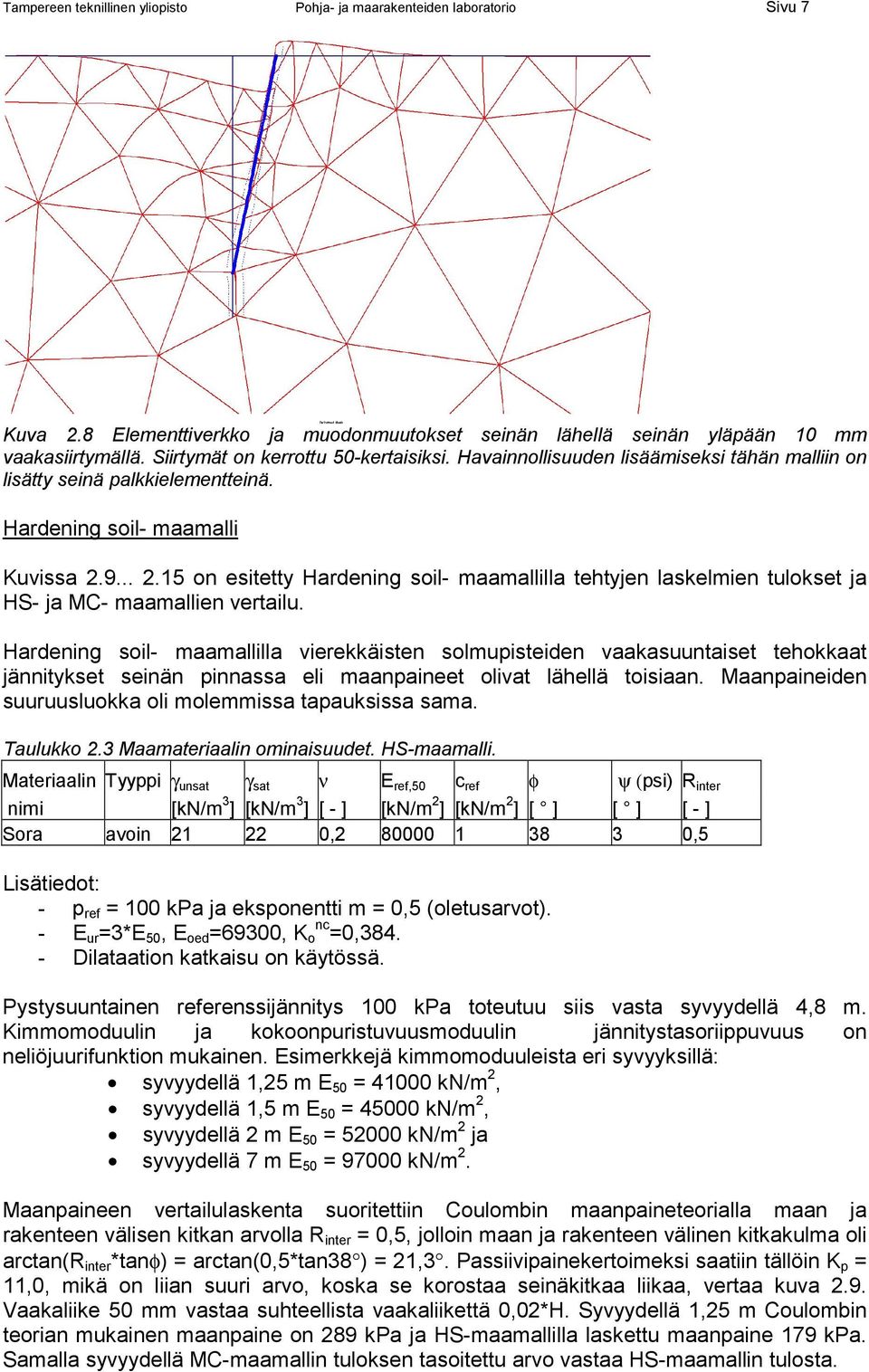 9... 2.15 on esitetty Hardening soil- maamallilla tehtyjen laskelmien tulokset ja HS- ja MC- maamallien vertailu.