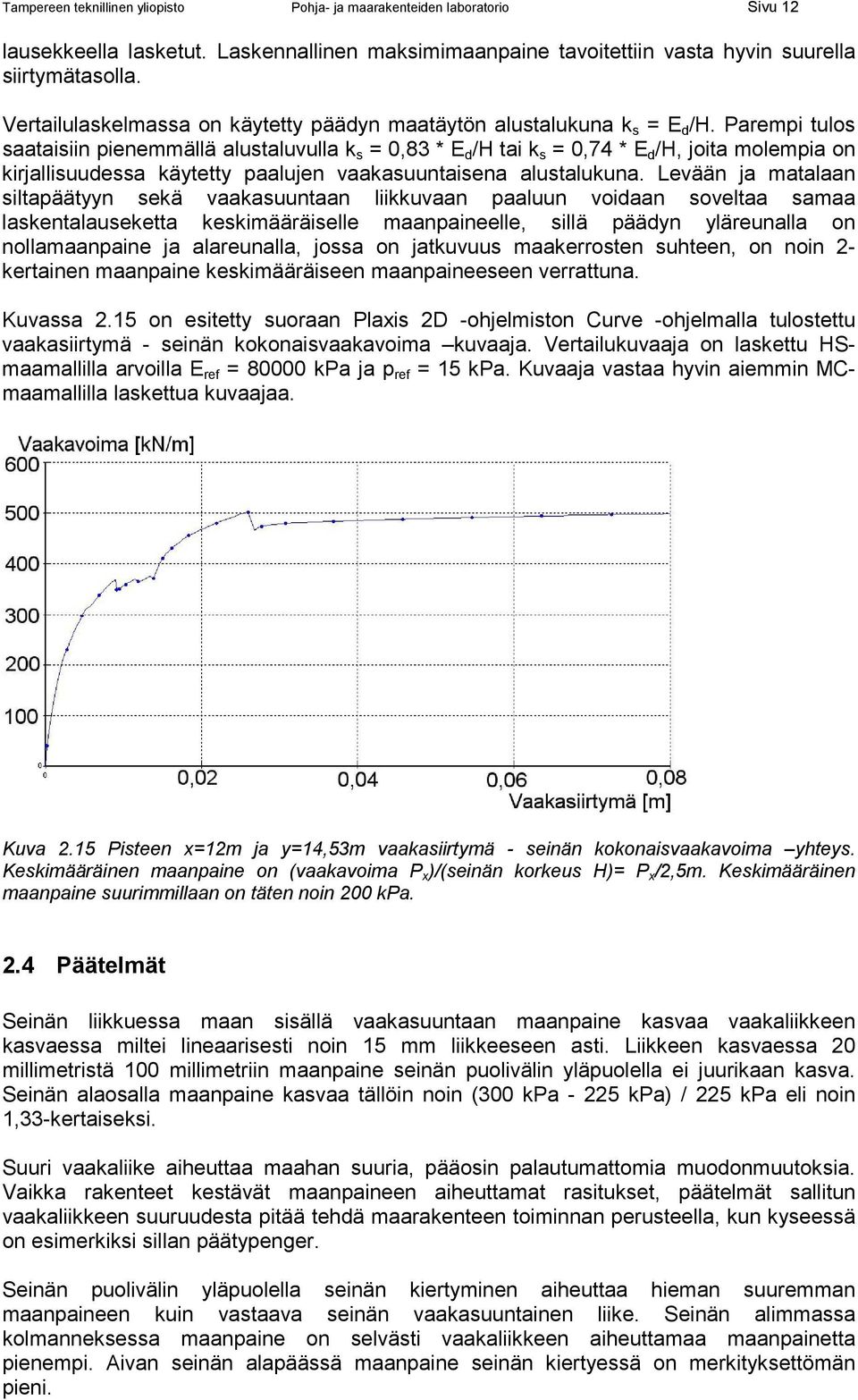 Parempi tulos saataisiin pienemmällä alustaluvulla k s = 0,83 * E d /H tai k s = 0,74 * E d /H, joita molempia on kirjallisuudessa käytetty paalujen vaakasuuntaisena alustalukuna.