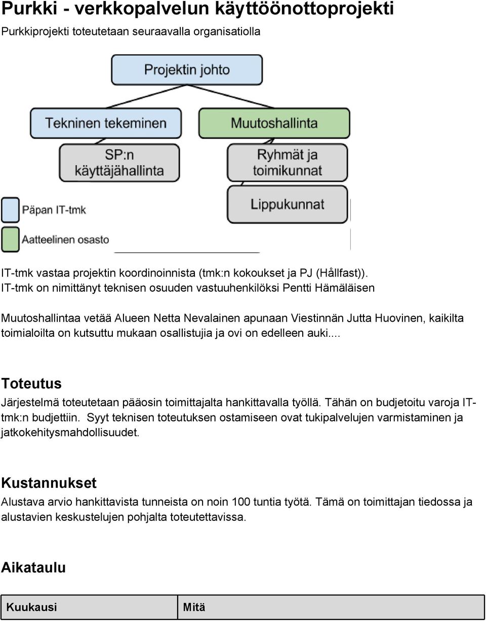 osallistujia ja ovi on edelleen auki... Toteutus Järjestelmä toteutetaan pääosin toimittajalta hankittavalla työllä. Tähän on budjetoitu varoja ITtmk:n budjettiin.