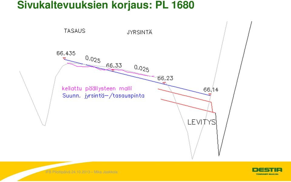 -kerroksen levitys rekkakaistalle automatiikalla ja manuaalisesti 3D-ohjattu AB-levitys rekkakaistalle