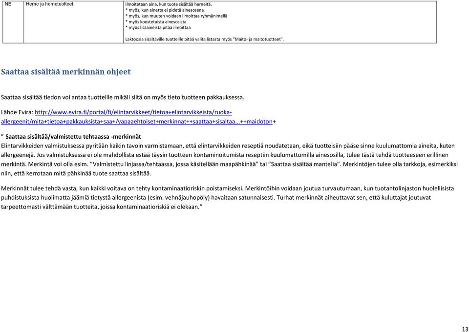 Saattaa sisältää merkinnän ohjeet Saattaa sisältää tiedon voi antaa tuotteille mikäli siitä on myös tieto tuotteen pakkauksessa. Lähde Evira: http://www.evira.