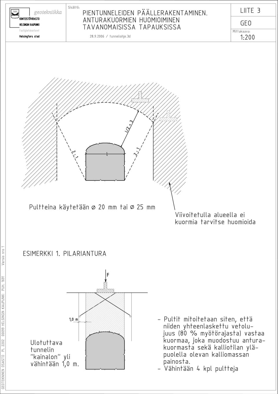 3d 1:200 l Pultteina k ytet n 20 J mm tai 25 J mm Viivoitetulla alueella ei kuormia tarvitse huomioida ESIMERKKI 1.