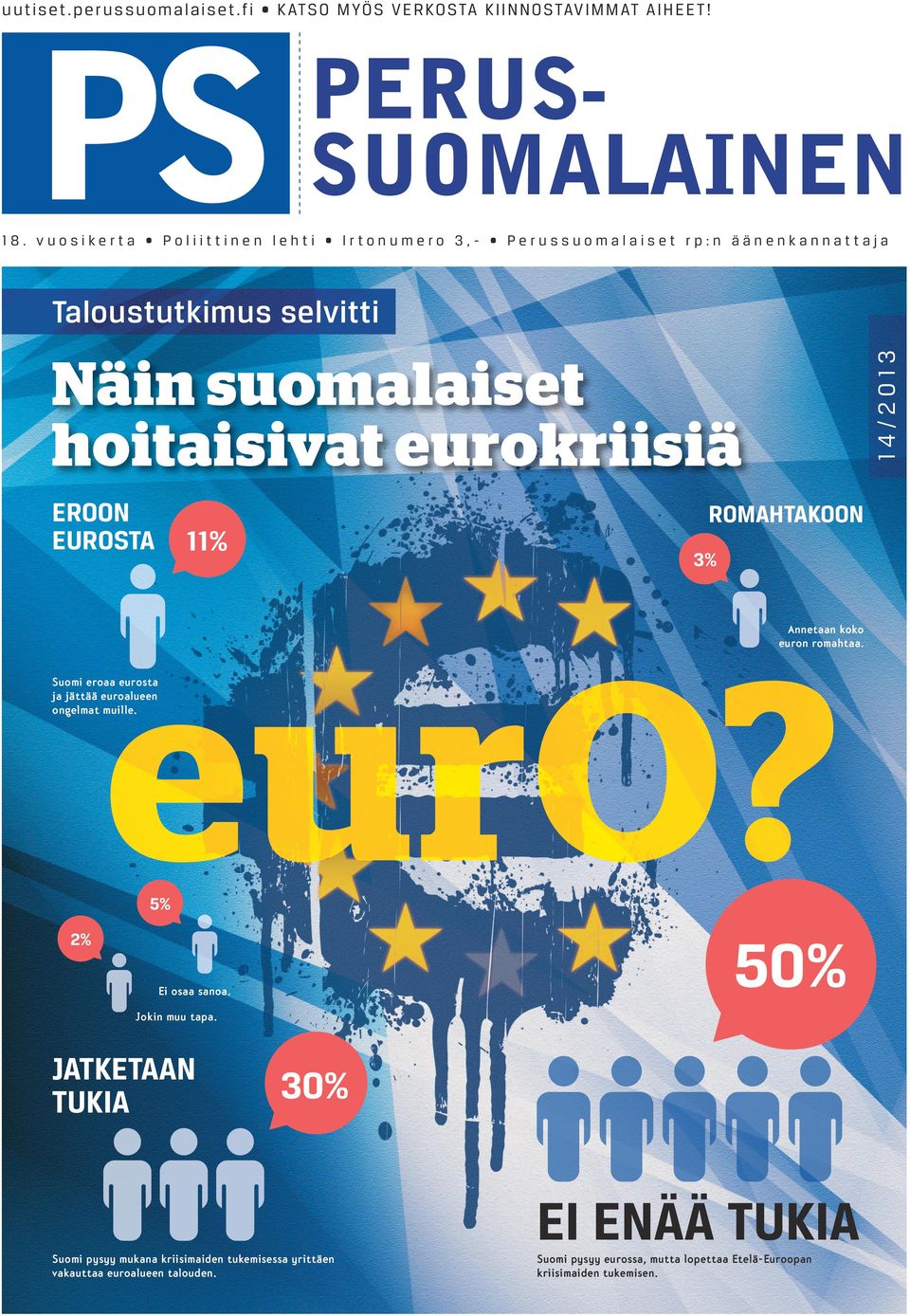 eurokriisiä ROMAHTAKOON 11% 3% Annetaan koko euron romahtaa. Suomi eroaa eurosta ja jättää euroalueen ongelmat muille. 5% 50% 2% Ei osaa sanoa. Jokin muu tapa.