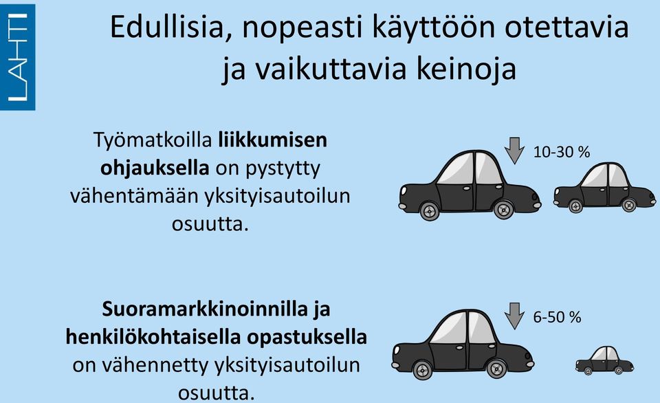 yksityisautoilun osuutta.