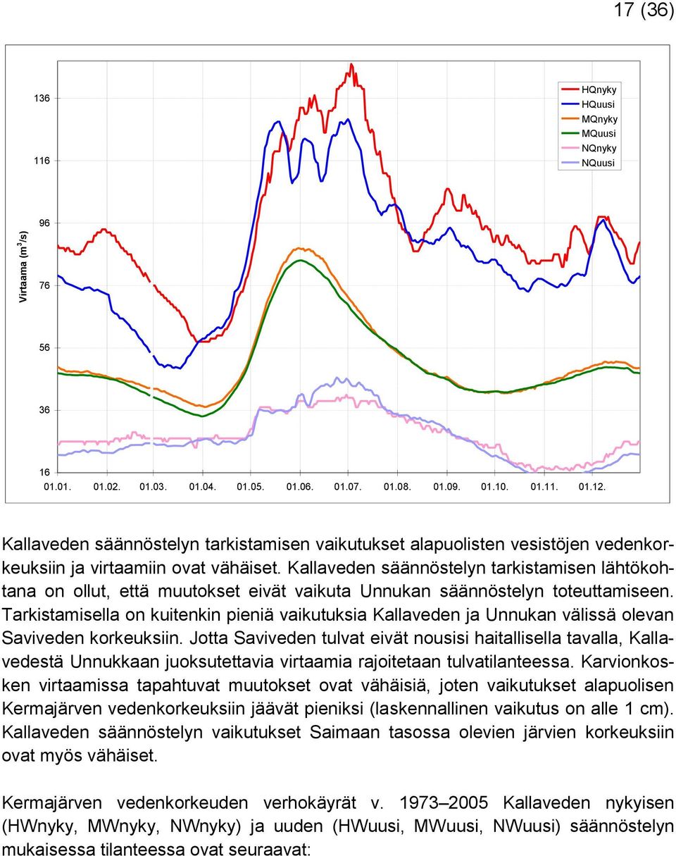 Kallaveden säännöstelyn tarkistamisen lähtökohtana on ollut, että muutokset eivät vaikuta Unnukan säännöstelyn toteuttamiseen.