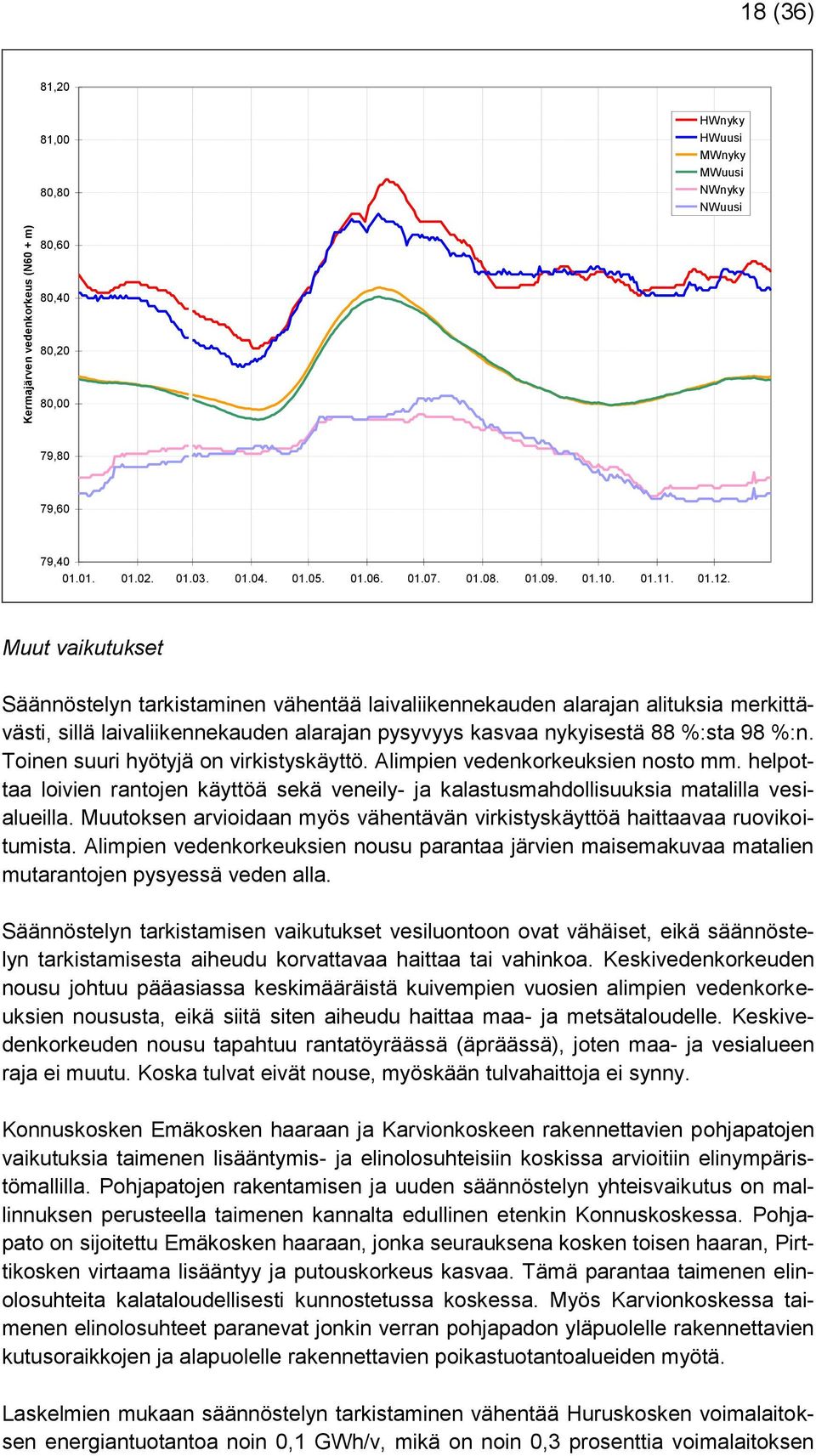 Muut vaikutukset Säännöstelyn tarkistaminen vähentää laivaliikennekauden alarajan alituksia merkittävästi, sillä laivaliikennekauden alarajan pysyvyys kasvaa nykyisestä 88 %:sta 98 %:n.