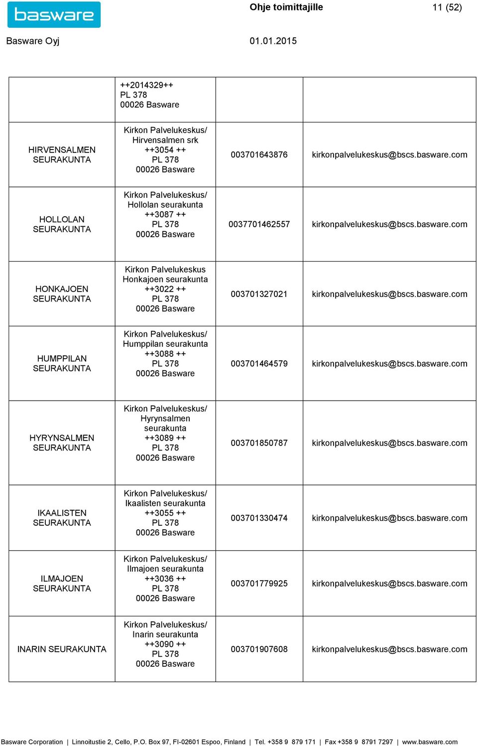 basware.com HYRYNSALMEN Hyrynsalmen seurakunta ++3089 ++ 003701850787 kirkonpalvelukeskus@bscs.basware.com IKAALISTEN Ikaalisten seurakunta ++3055 ++ 003701330474 kirkonpalvelukeskus@bscs.