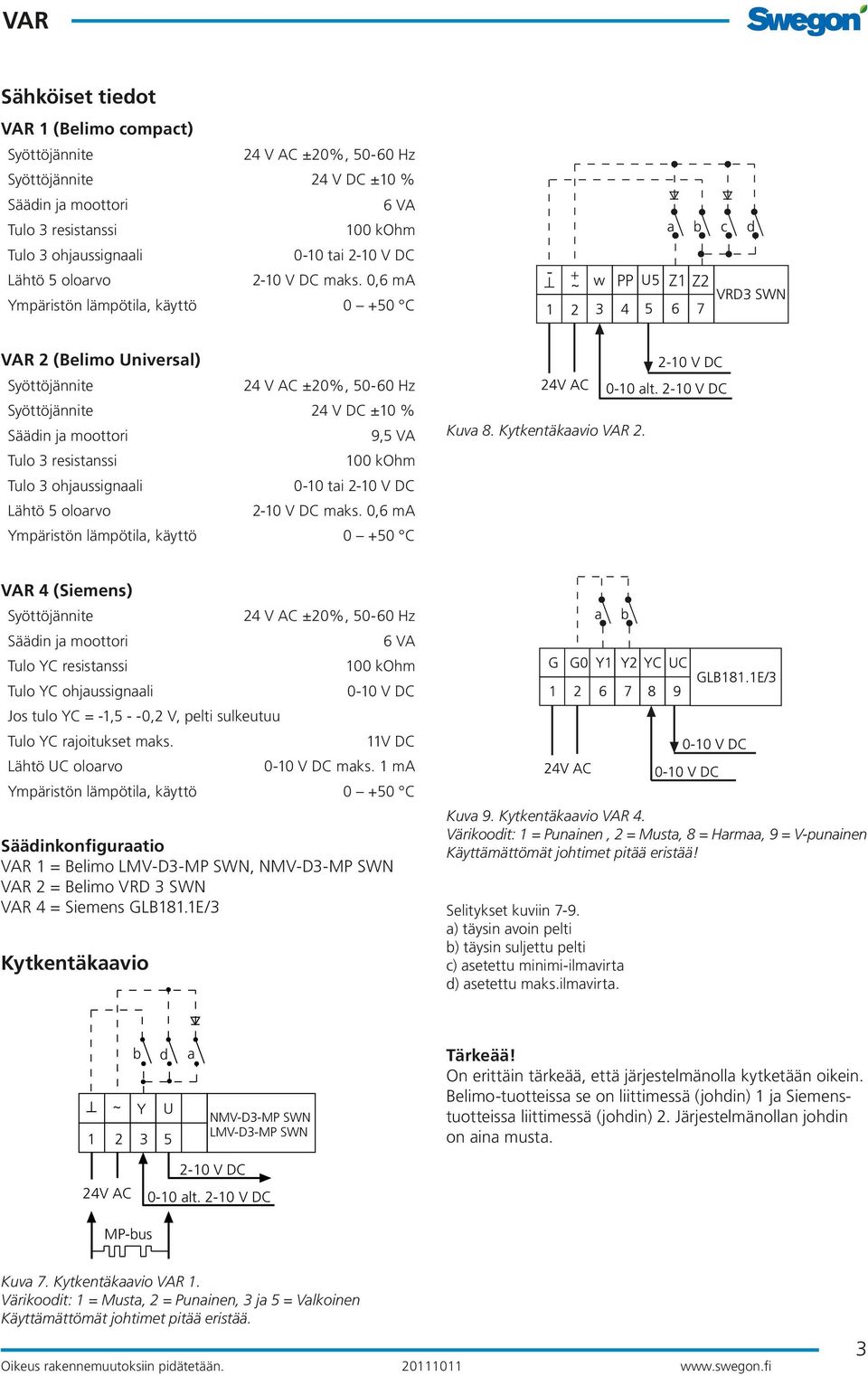 0,6 ma Ympäristön lämpötila, käyttö 0 +50 C - + PP Z1 Z2 2 (Belimo Universal) Syöttöjännite 24 V AC ±20%, 50-60 Hz Syöttöjännite 24 V DC ±10 % Säädin ja moottori 9,5 VA Tulo 3 resistanssi 100 kohm