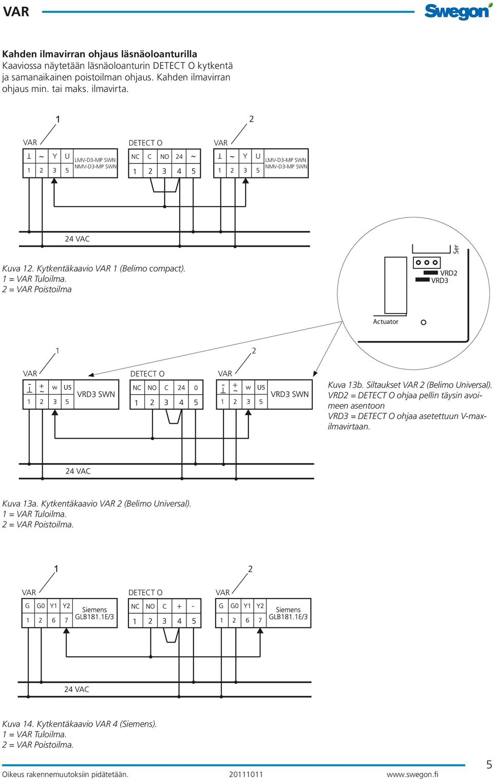 2 = Poistoilma VRD2 VRD3 Actuator 1 2 DETECT O - + - + U5 U5 Kuva 13b. Siltaukset 2 (Belimo Universal).