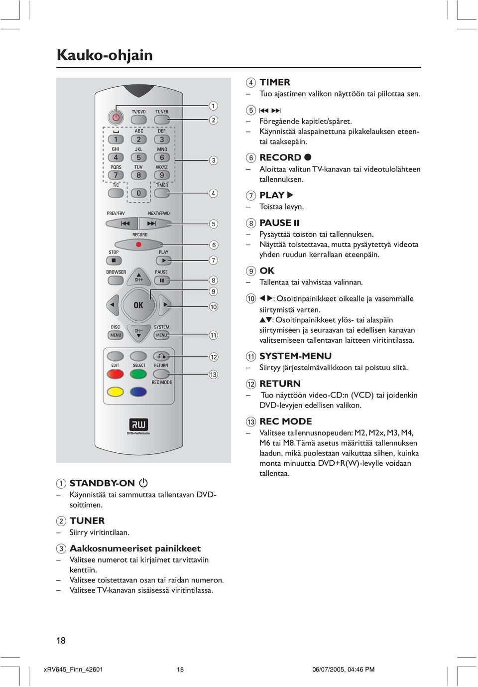 4 TIMER Tuo ajastimen valikon näyttöön tai piilottaa sen. 5 Föregående kapitlet/spåret. Käynnistää alaspainettuna pikakelauksen eteentai taaksepäin.