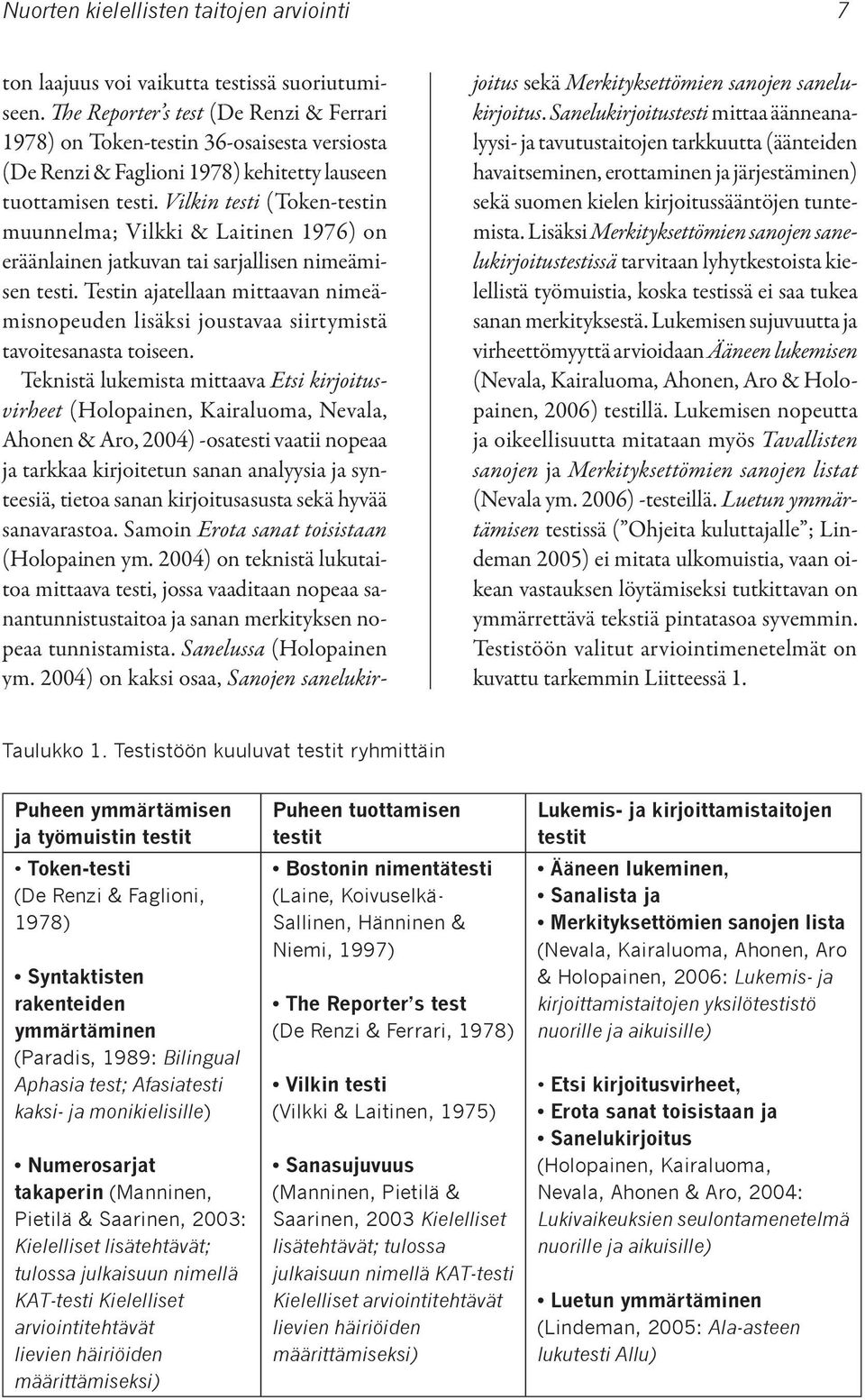 Vilkin testi (Token-testin muunnelma; Vilkki & Laitinen 1976) on eräänlainen jatkuvan tai sarjallisen nimeämisen testi.