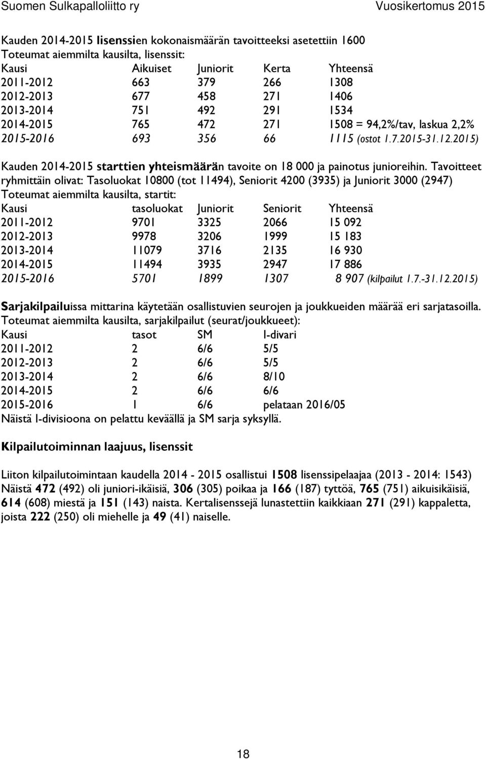 2015) Kauden 2014-2015 starttien yhteismäärän tavoite on 18 000 ja painotus junioreihin.