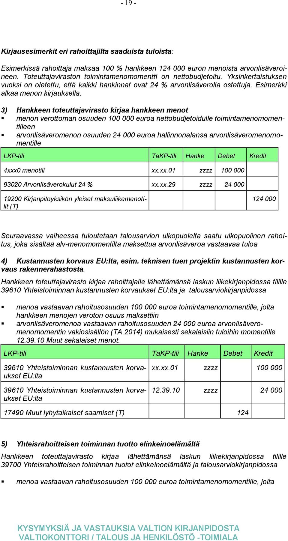 3) Hankkeen toteuttajavirasto kirjaa hankkeen menot menon verottoman osuuden 100 000 euroa nettobudjetoidulle toimintamenomomentilleen arvonlisäveromenon osuuden 24 000 euroa hallinnonalansa