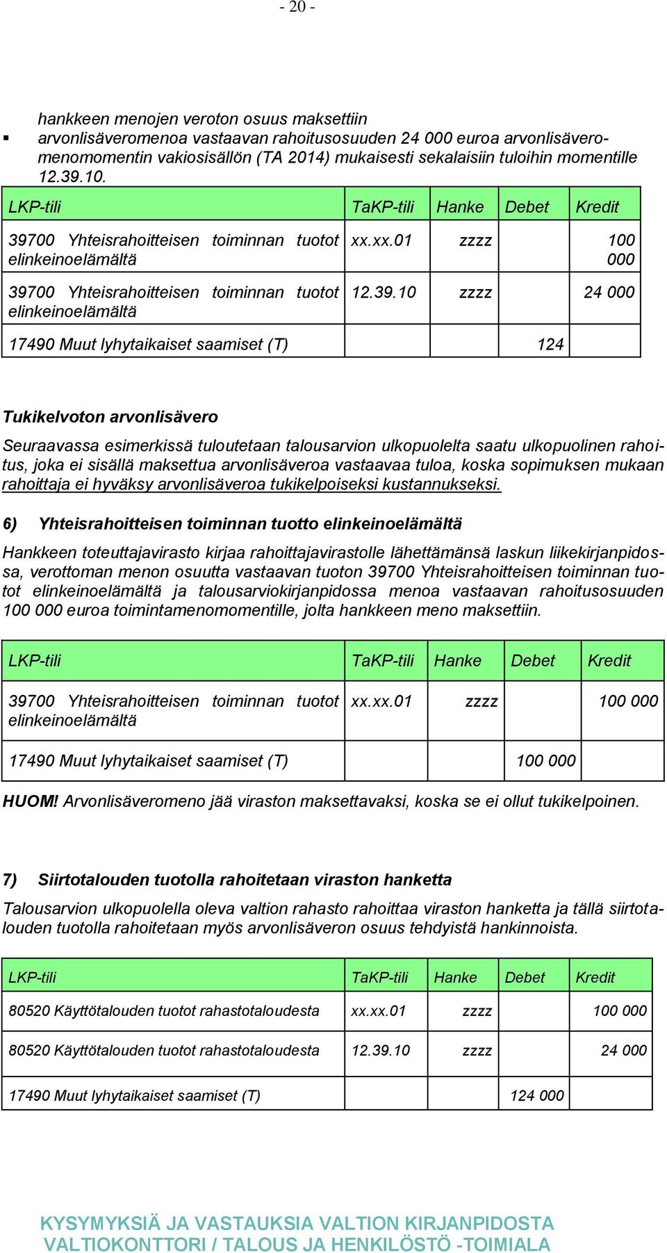 10. LKP-tili TaKP-tili Hanke Debet Kredit 39700 Yhteisrahoitteisen toiminnan tuotot elinkeinoelämältä 39700 Yhteisrahoitteisen toiminnan tuotot elinkeinoelämältä xx.