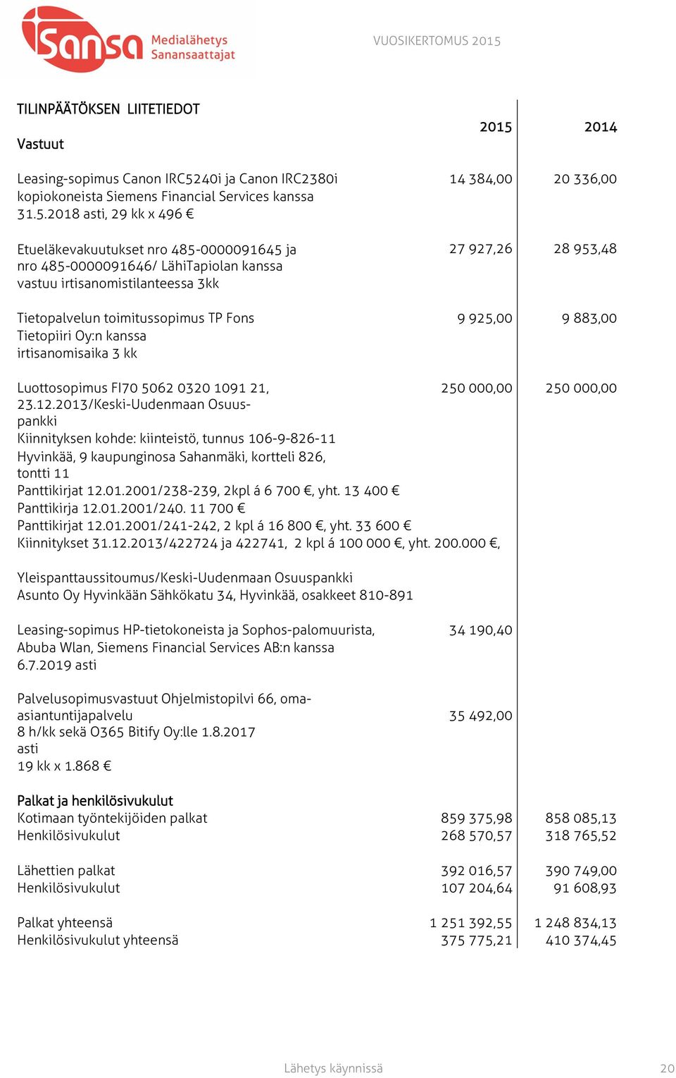 40i ja Canon IRC2380i 14 384,00 20 336,00 kopiokoneista Siemens Financial Services kanssa 31.5.