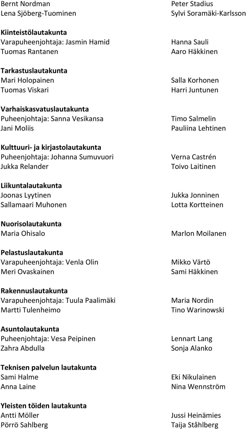 Pelastuslautakunta Varapuheenjohtaja: Venla Olin Meri Ovaskainen Rakennuslautakunta Varapuheenjohtaja: Tuula Paalimäki Martti Tulenheimo Asuntolautakunta Puheenjohtaja: Vesa Peipinen Zahra Abdulla