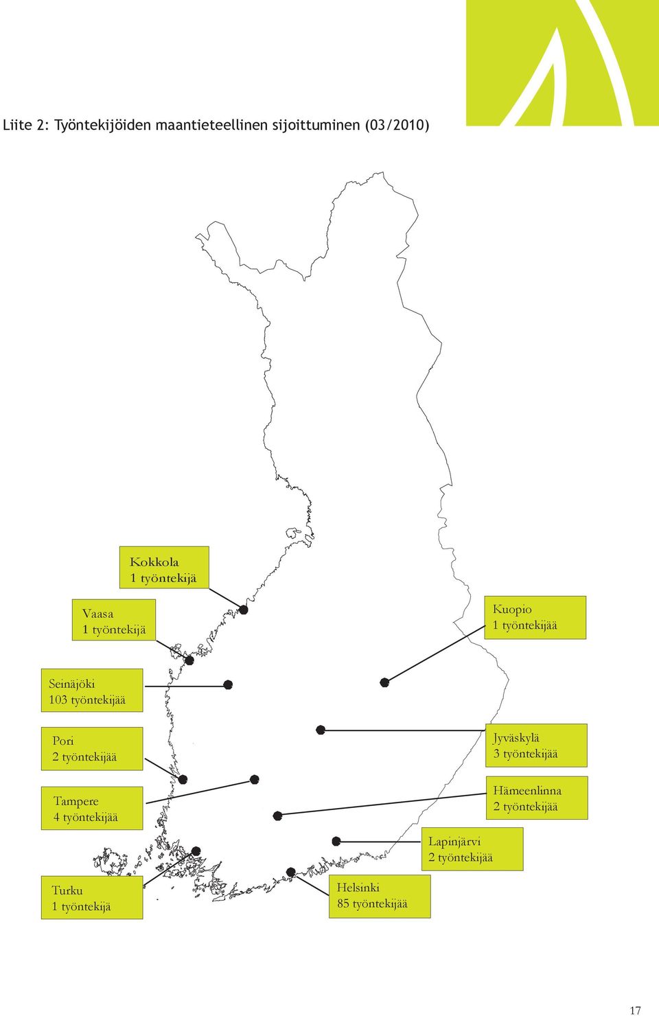 Pori 2 työntekijää Tampere 4 työntekijää Jyväskylä 3 työntekijää Hämeenlinna 2