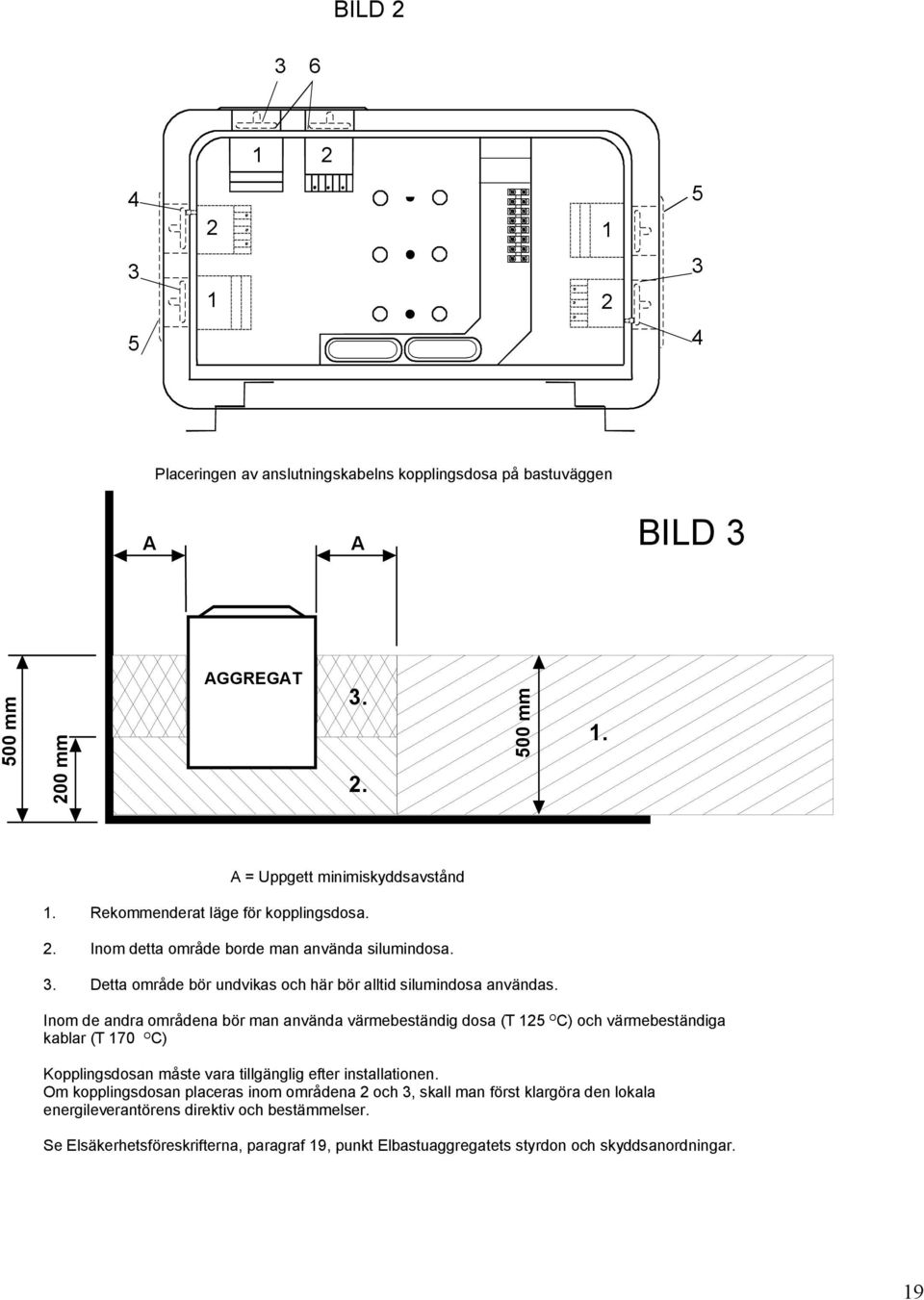 Inom de andra områdena bör man använda värmebeständig dosa (T 5 O C) och värmebeständiga kablar (T 70 O C) Kopplingsdosan måste vara tillgänglig efter installationen.