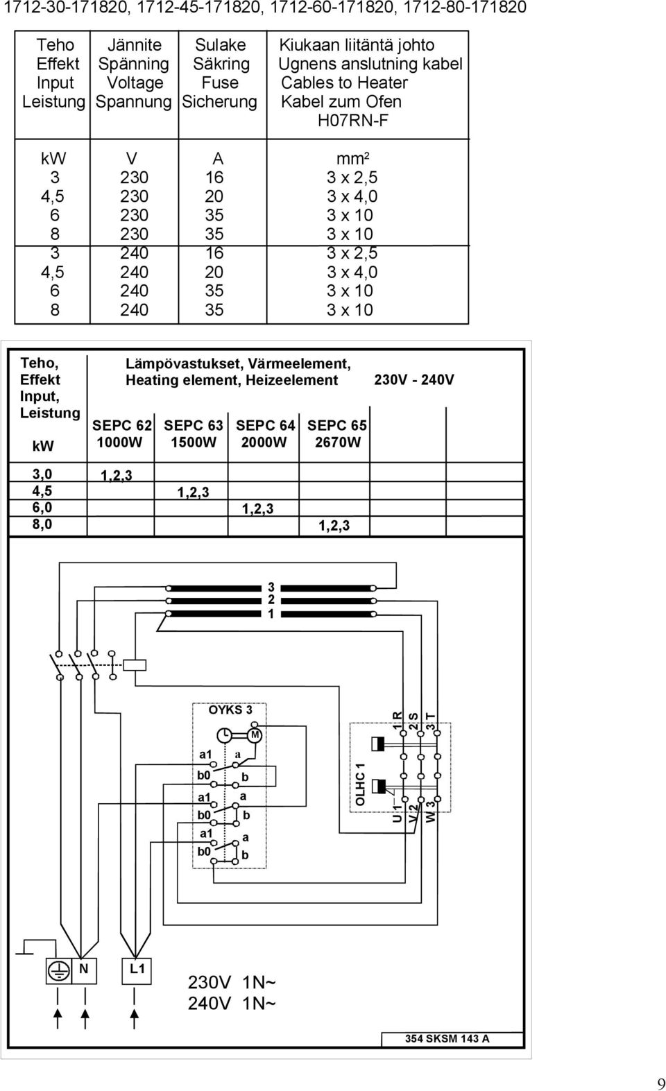 x,5 4,5 40 0 x 4,0 6 40 5 x 0 8 40 5 x 0 Teho, Effekt Input, Leistung kw Lämpövastukset, Värmeelement, Heating element, Heizeelement