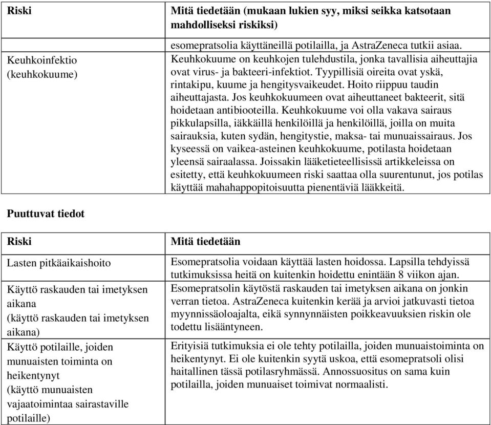 Hoito riippuu taudin aiheuttajasta. Jos keuhkokuumeen ovat aiheuttaneet bakteerit, sitä hoidetaan antibiooteilla.