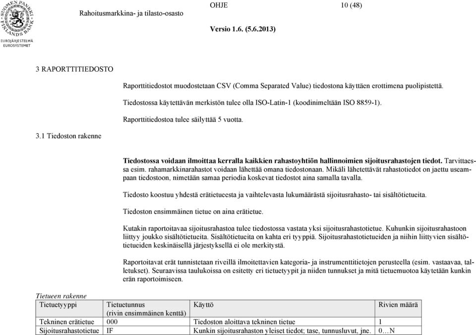 1 Tiedoston rakenne Tiedostossa voidaan ilmoittaa kerralla kaikkien rahastoyhtiön hallinnoimien sijoitusrahastojen tiedot. Tarvittaessa esim. rahamarkkinarahastot voidaan lähettää omana tiedostonaan.