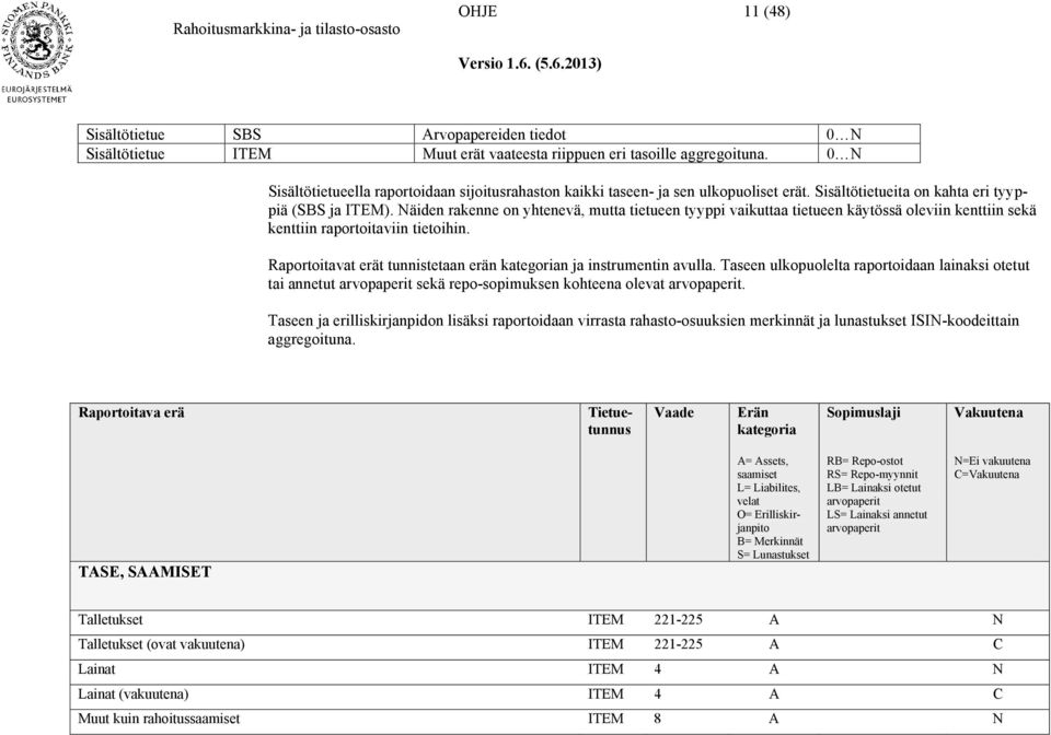 Näiden rakenne on yhtenevä, mutta tietueen tyyppi vaikuttaa tietueen käytössä oleviin kenttiin sekä kenttiin raportoitaviin tietoihin.