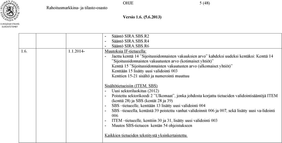 Sijoitussidonnaisten vakuutusten arvo (ulkomaiset yhtiöt) Kenttään 15 lisätty uusi validointi 003 Kenttien 15-21 sisältö ja numerointi muuttuu Sisältötietueisiin (ITEM, SBS) - Uusi sektoriluokitus