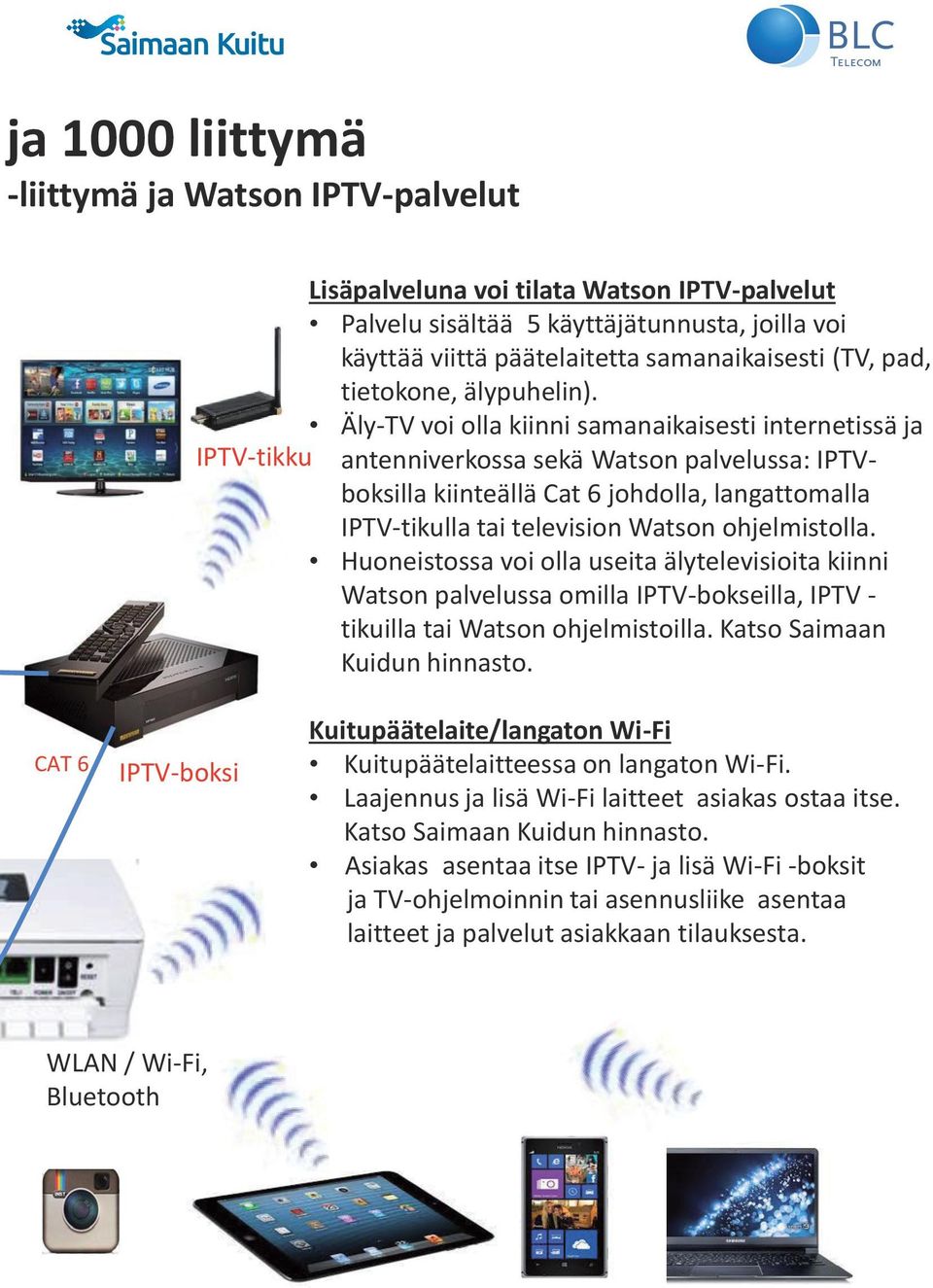 Äly-TV voi olla kiinni samanaikaisesti internetissä ja IPTV-tikku antenniverkossa sekä Watson palvelussa: IPTVboksilla kiinteällä Cat 6 johdolla, langattomalla IPTV-tikulla tai television Watson